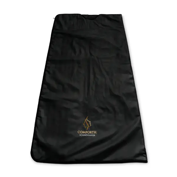 Bedste infrarøde tæppe test - Find den bedste pris