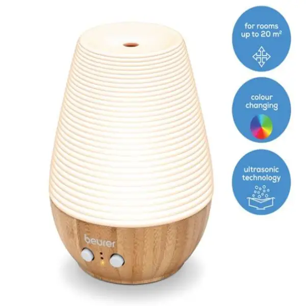 Bedste Aroma Diffuser