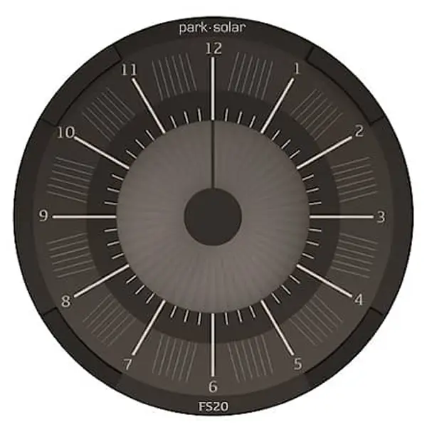 Bedste P-Skive 5 Bedste P-Skive